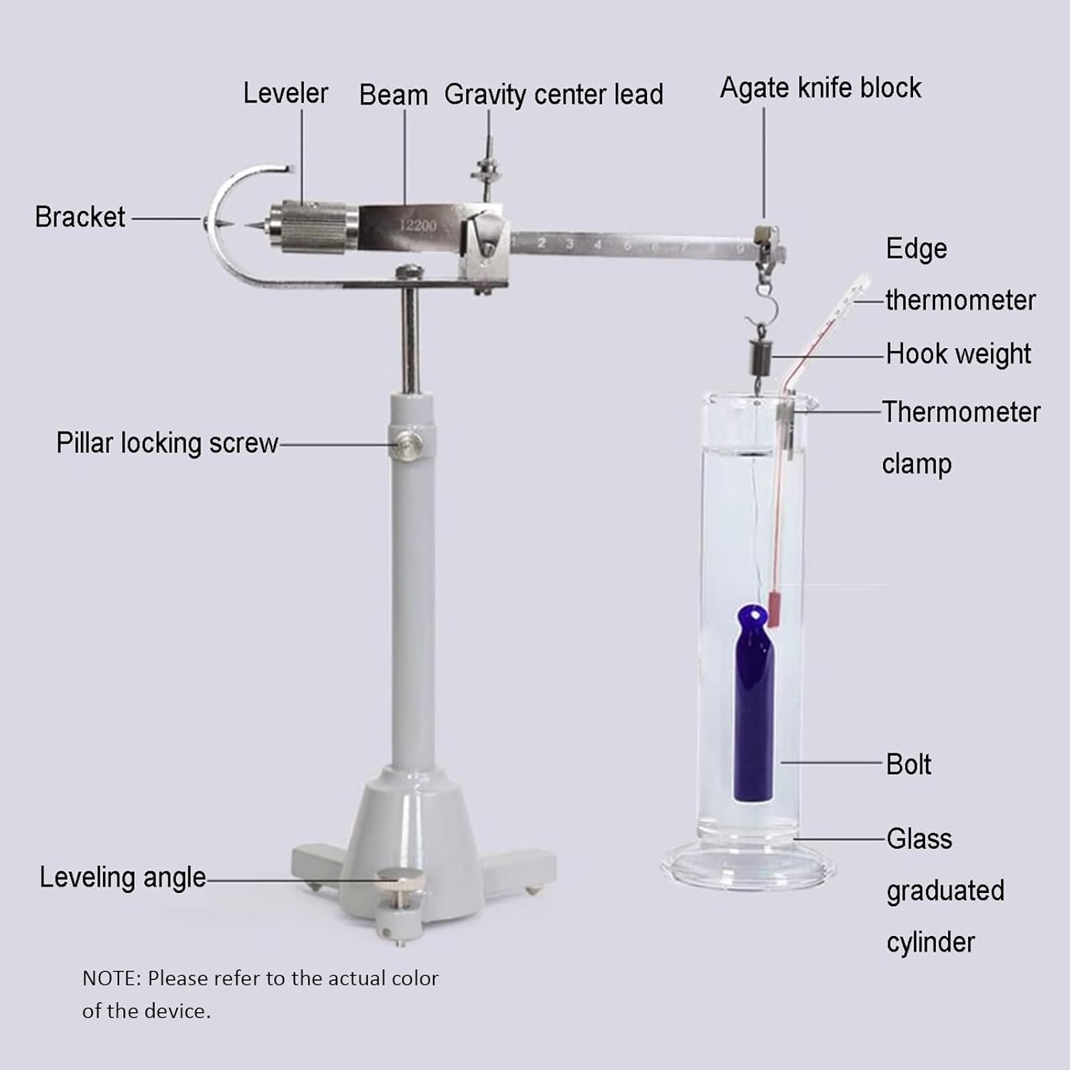 Liquid Density Specific Balance, Mechanical Weight Specific Density Scale, Measuring Range 0-2.000, Accuracy 0.001, Hammer Displacement 5cm3, for Laboratory Research School