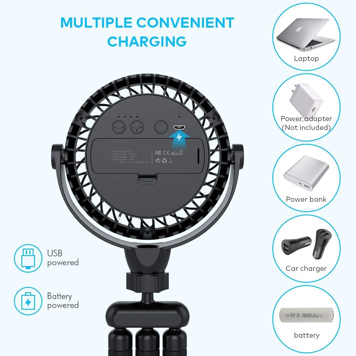 Stroller Fan,Portable Handheld Battery Powered(2600mAh) Clip on Fan with Flexible Tripod, 4 Speeds Ultra Quiet 360 Degree Rotatable, Personal Mini USB Desk Fan for Stroller/Camping/Car Seat/Golf Cart : Baby