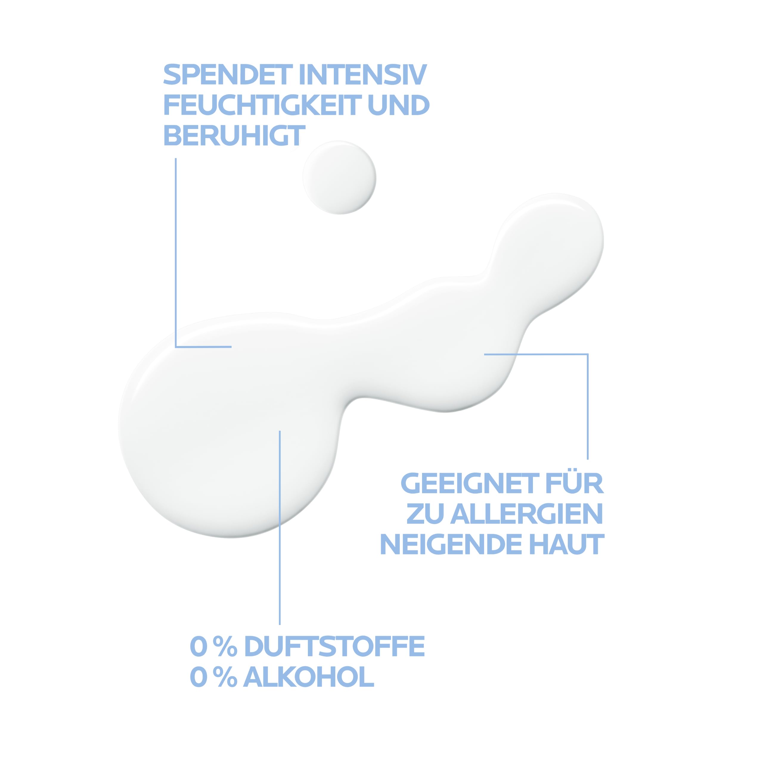 La Roche Posay Regenerierendes Gesichtsfluid für empfindliche und zu Allergien neigende Haut, 48 Stunden Feuchtigkeit, Mit Sphingobioma, Neurosensinen und Niacinamid, Toleriane Dermallergo, 40 ml