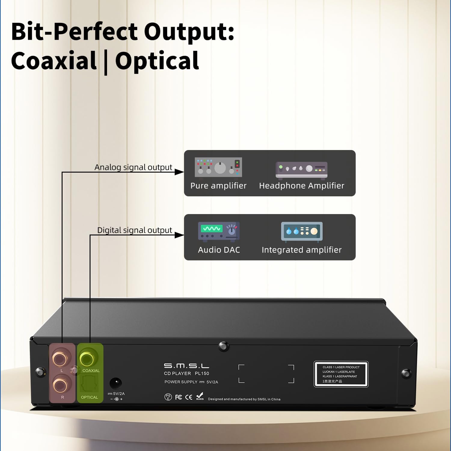 SMSL PL150 CD Player,Compatible with Standard CD,MP3 CD.Supports RCA,3.5mm and 4.4mm Headphones,Optical,Coaxial Output Interface,CS43198 Decoding Chip,Auitable for Laptops and Computers and Car