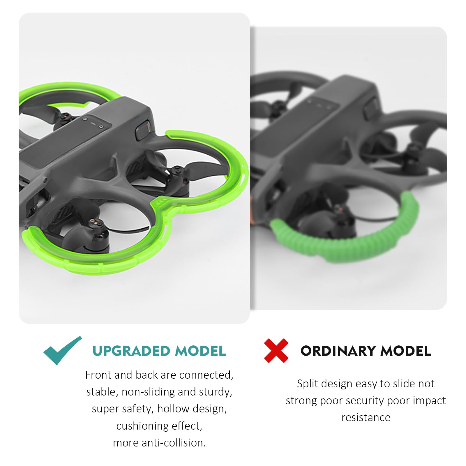 MeYuxg Propellerschutz Für DJI Avata 2 – Stoßfest, Schwarz, Anti-Kollisions-Schutz Für Mehr Sicherheit Beim Drohnenflug