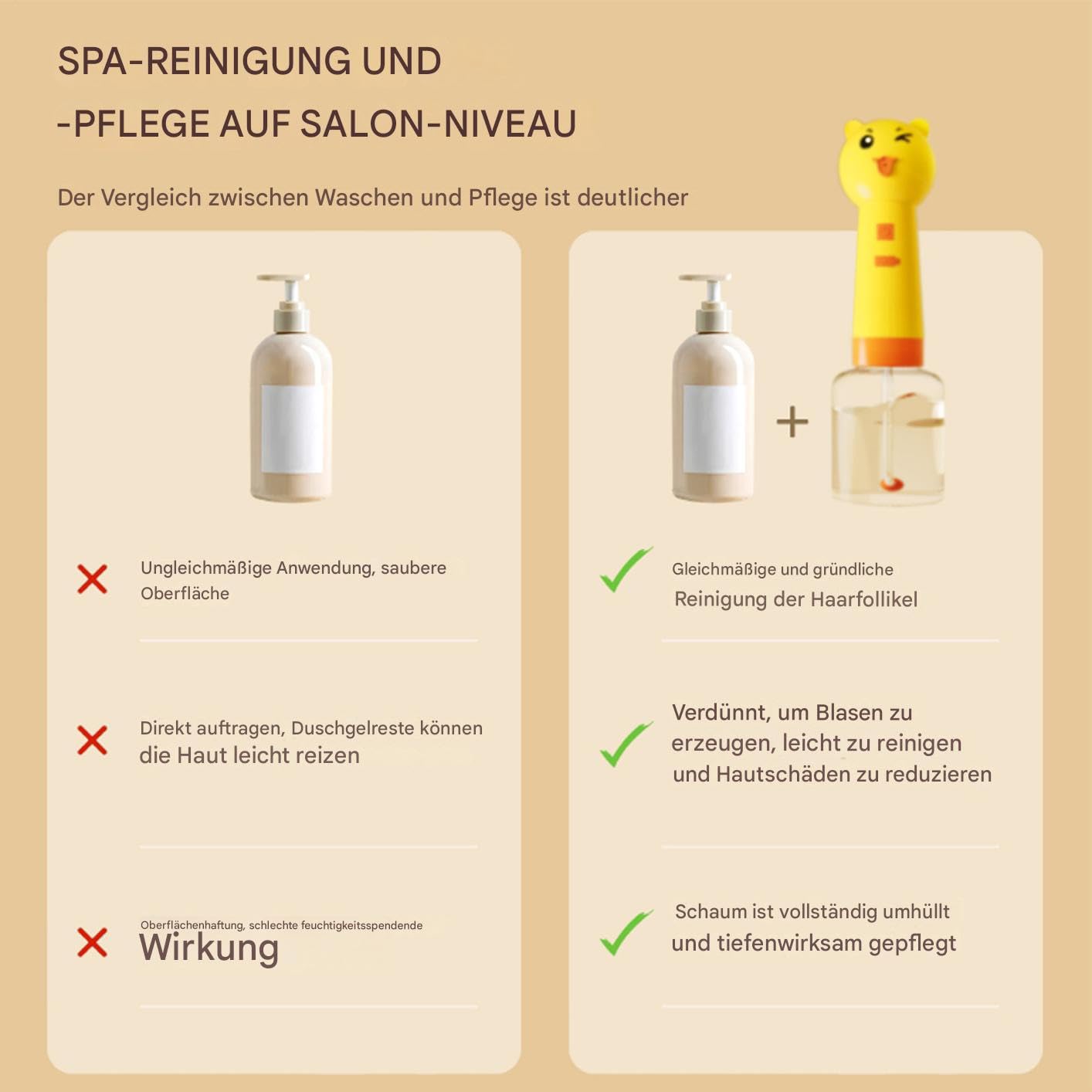 Elektrischer Shampoo -Spender - Hund Shampoo Spender Bärenform 350 ml | Wiederaufladbares Waschmittel -Sprühgerät | Schaumstoffpumpe für Haustierbad, Küche, Waschbecken, Dusche, Hausreinigung