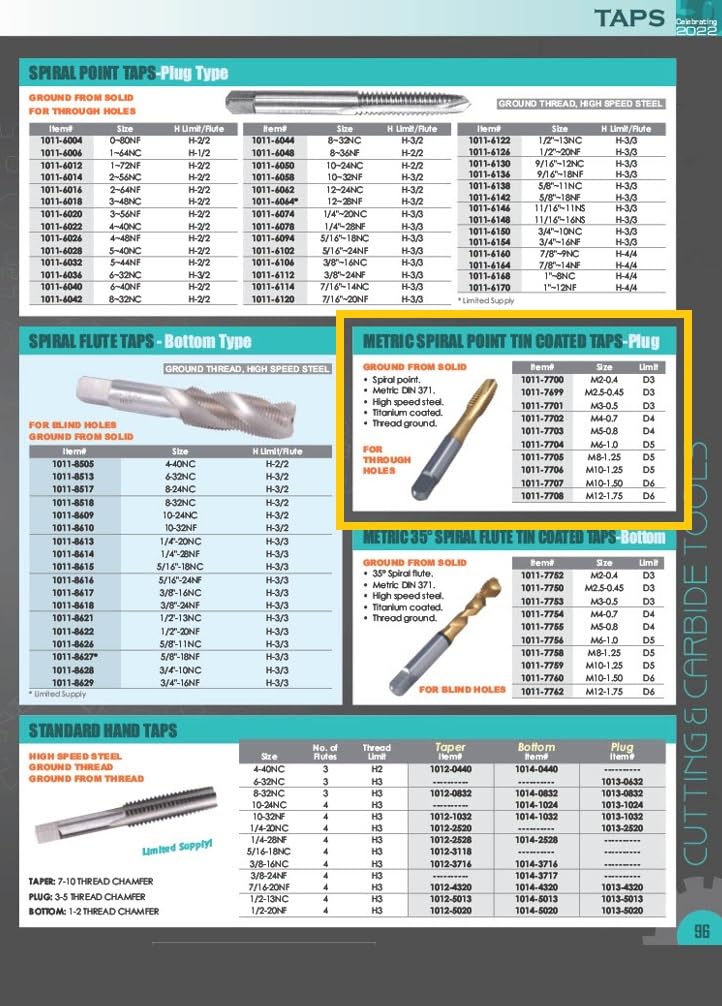 HHIP 1011-7706 M10-1.25 D5 Tin Metric Spiral Point Tap-Plug, Din371 100mm Length