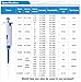 Adjustable Variable Volume Single Channel Micropipette (20-200 ul) Kit - Including 2 Racks of 96 Pipette Tips