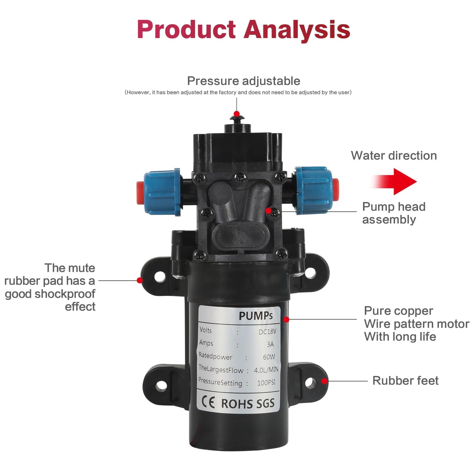 Pompa Senza Marca Mini Pompa A Diaframma Autoadescante 12V/18V/24V DC - Per Acqua, Pressione E Aspirazione Pompa Per Pressione E Aspirazione - Foto 11