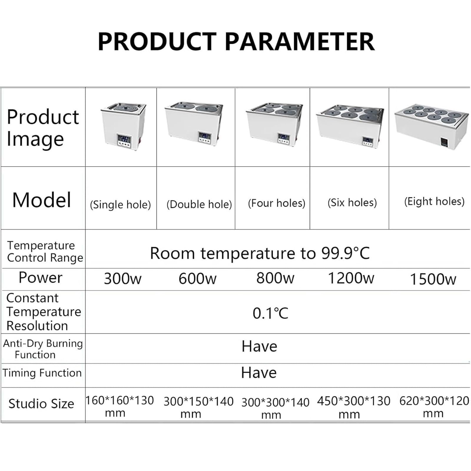 Baño de agua termostático digital, pantalla eléctrica con protección contra quemaduras en seco, temporizador y control de temperatura, calefacción de 360° para experimentos de laboratorio