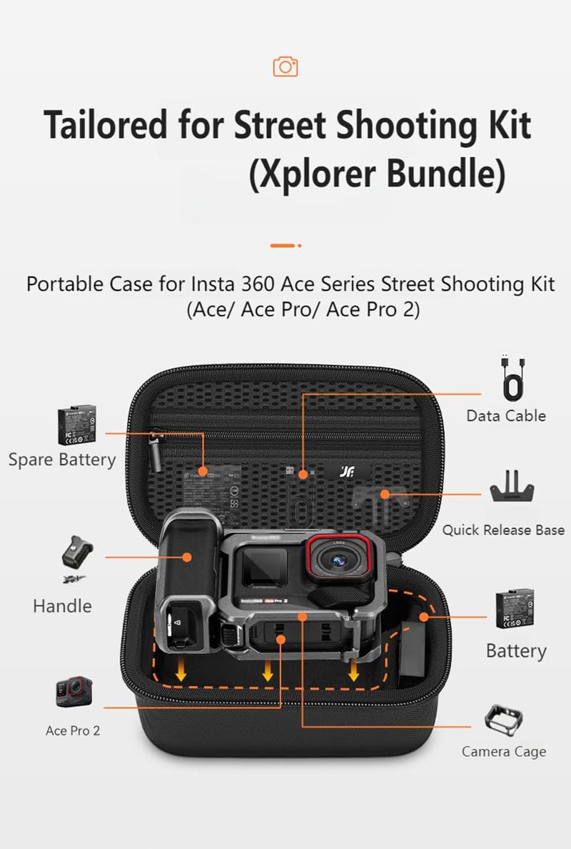 Custodia Impermeabile Antiurto per Insta.360 Ace Pro 2 Xplorer Grip Kit - Impugnatura, Batterie e Adattatore Sgancio Rapido