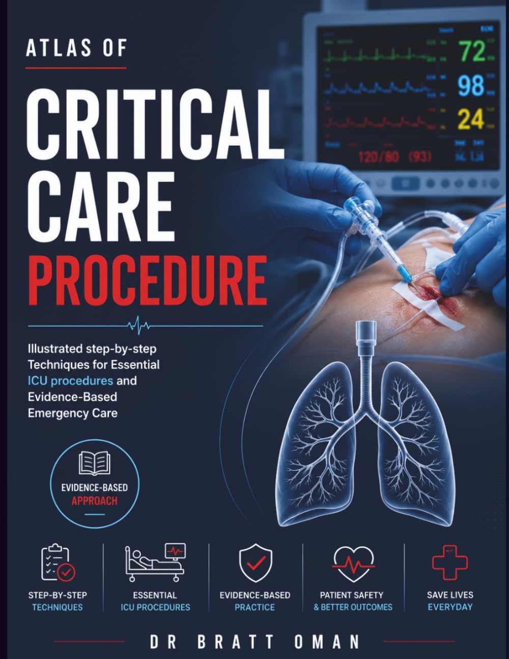 Atlas of critical care Procedure: Illustrated step-by-step Techniques for Essential Icu procedures and Evidence-Based Emergency Care