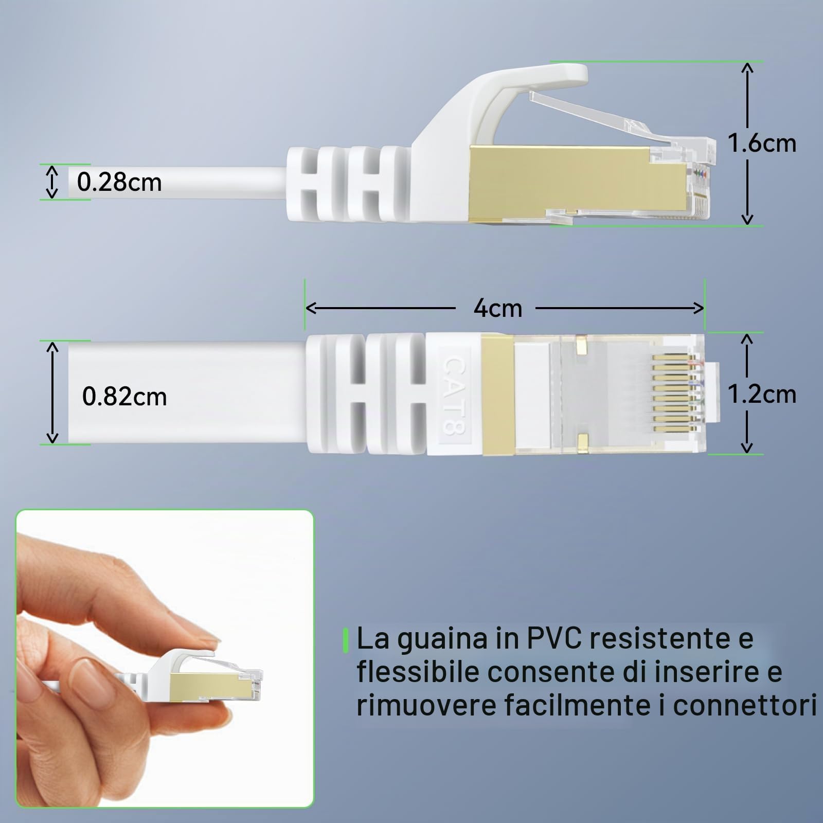 BUSOHE Cavo Ethernet Cat 8 da 20 Metri, Cavo di Rete LAN Piatto Gigabit RJ45 ad Alta Velocità, Cavo Patch Internet 40Gbps 2000Mhz per Switch, Router, Modem, Patch Panel e PC (Bianco)