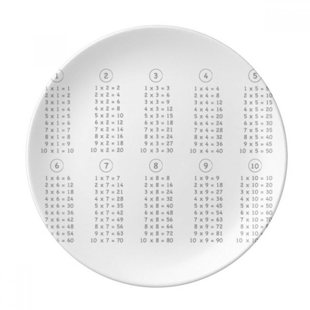 Table de multiplication apprise sans stress avec l'assiette à dessert en porcelaine
