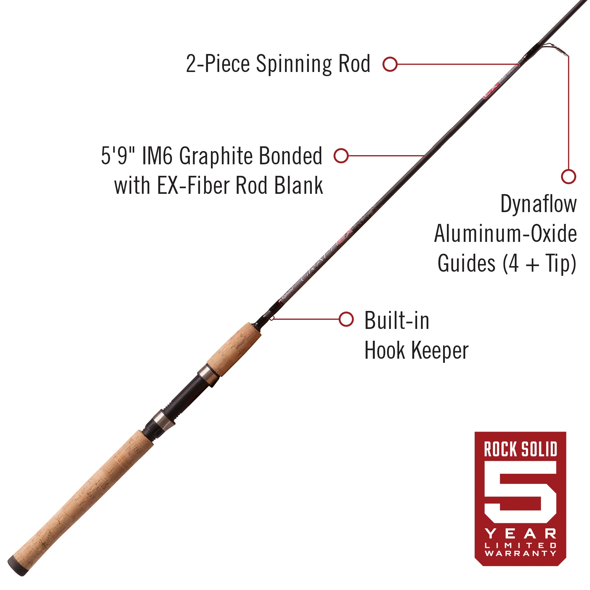Quantum Graphex Spinning Fishing Rod, 5-Foot 9-Inch 2-Piece IM6
