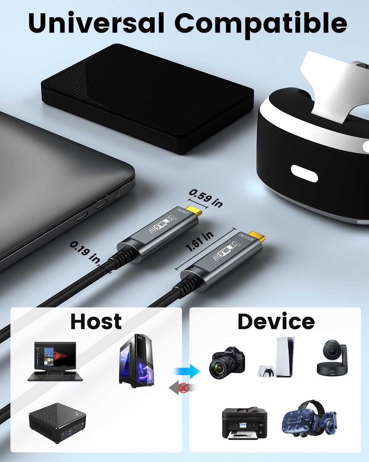 GeoHN.G Cavo USB C in fibra ottica USB C 20M, cavo USB AOC 10Gbps 3.2 ad alta velocità per lunghe distanze per VR-Headsets, Quest2, webcam, fotocamera, Mini-PC e altro ancora