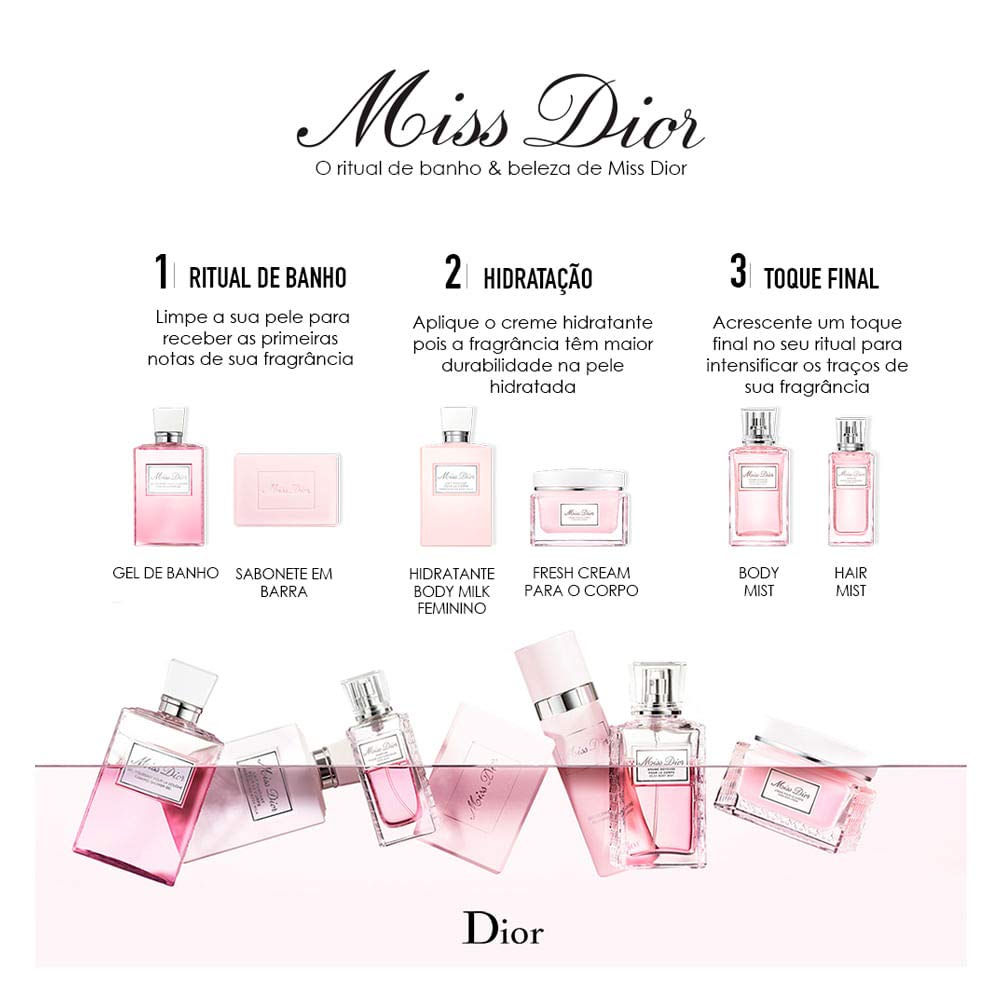 Amazon.com : Christian Dior Miss Dior By Christian Dior for Women
