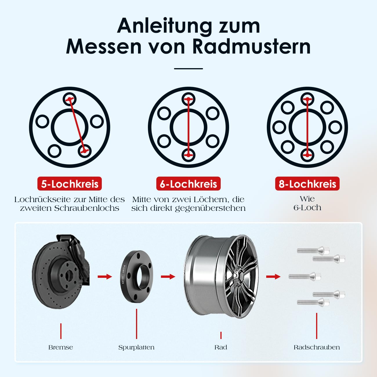 GEARMONSTER Spurverbreiterungen 2x20mm Distanzscheiben LK 120/5 NLB 72.6 Radschrauben M12x1.5 für BMW E36 E46 E90 E91 E92 E60 E61