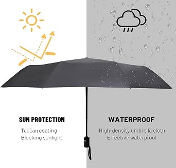 Compact Folding Umbrella Travel Umbrella - Umbrellas for Sun & Rain,Windproof,Strong Compact Umbrella for Wind and Rain,Sun,Perfect Car,Backpack Umbrella,Golf Umbrella,for Men Women Teenage,#U308