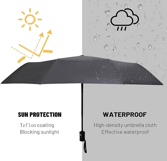 Compact Folding Umbrella Travel Umbrella - Umbrellas for Sun & Rain,Windproof,Strong Compact Umbrella for Wind and Rain,Sun,Perfect Car,Backpack Umbrella,Golf Umbrella,for Men Women Teenage,#U308