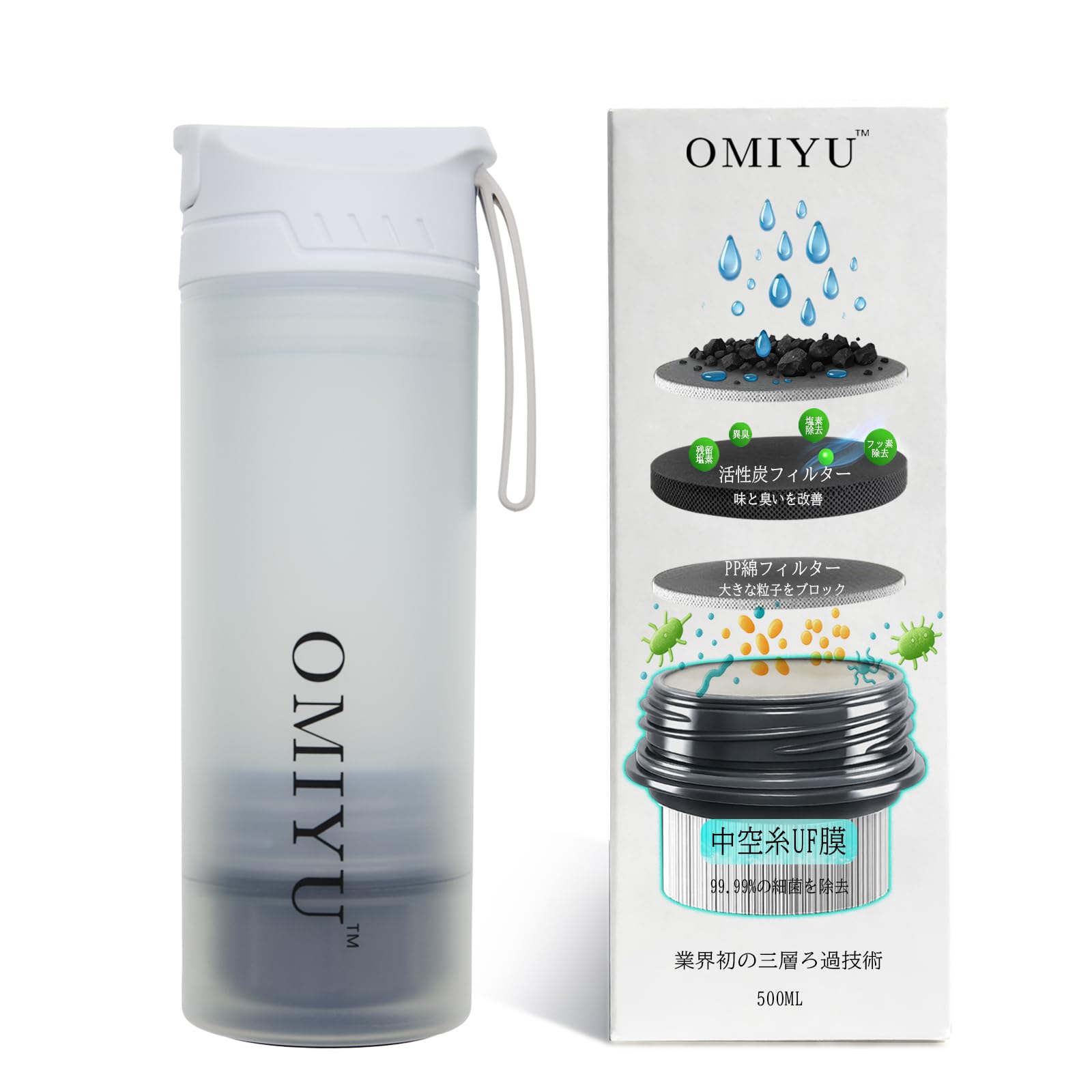 Amazon.co.jp: OMIYU 携帯浄水器 浄水ボトル 500ml 【活性炭フィルター