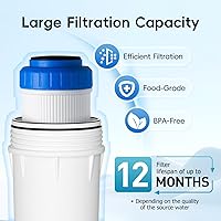 Vista 5 de iSpring FG15 10"x2.5" Water Filter Replacement for Reverse Osmosis Water Filter System, GAC Granular Activated Carbon Filter Water Filter Cartridge