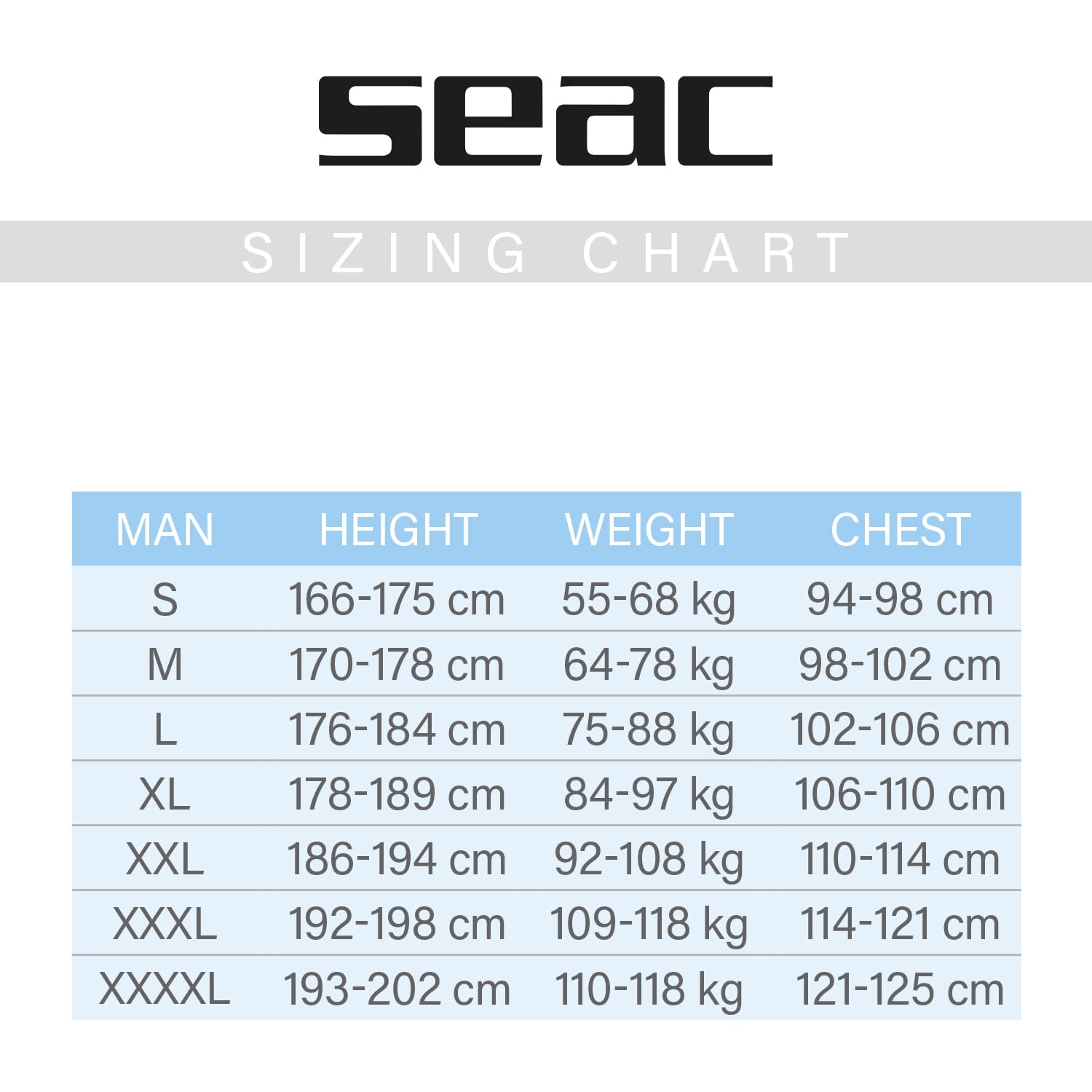 Seac Ciao Man, Traje corto para hombres, Neopreno de 2,5 mm para snorkel, buceo y otras actividades acuáticas