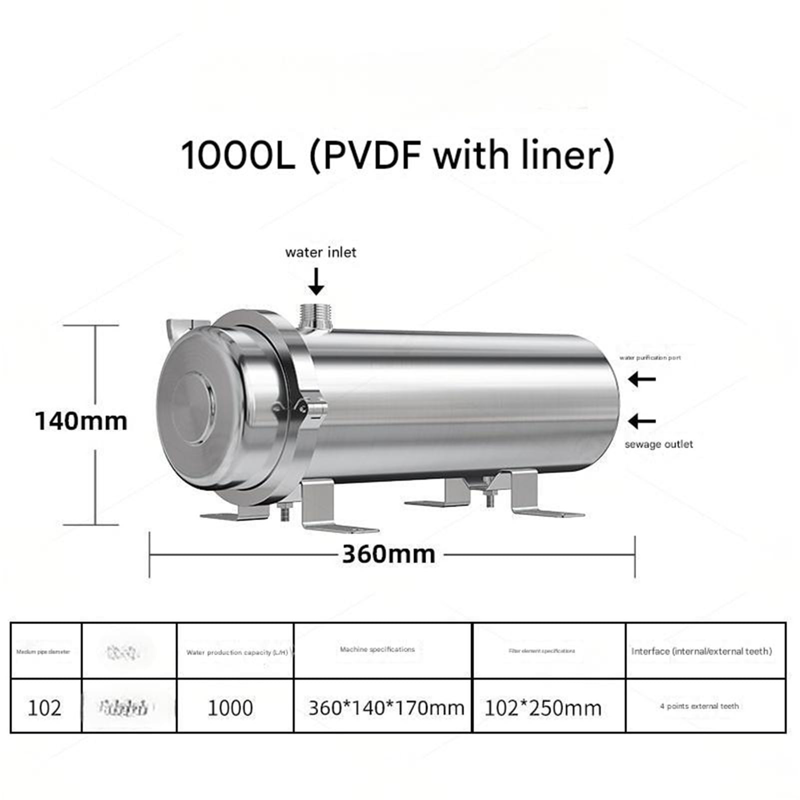 1000 l/h Wasseraufbereiter for das ganze Haus, geeignet for Brunnenwasser und Leitungswasser, kein Strom erforderlich Einfache Installation