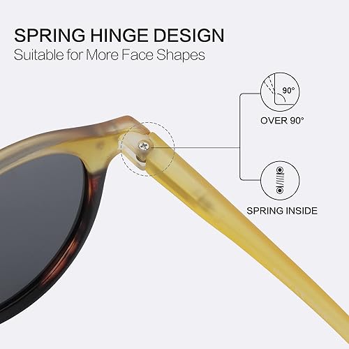 Miniatura 77 de ZENOTTIC Lentes de sol redondos polarizados, elegantes lentes de sol para hombres y mujeres, retro clásicos, selección de varios estilos