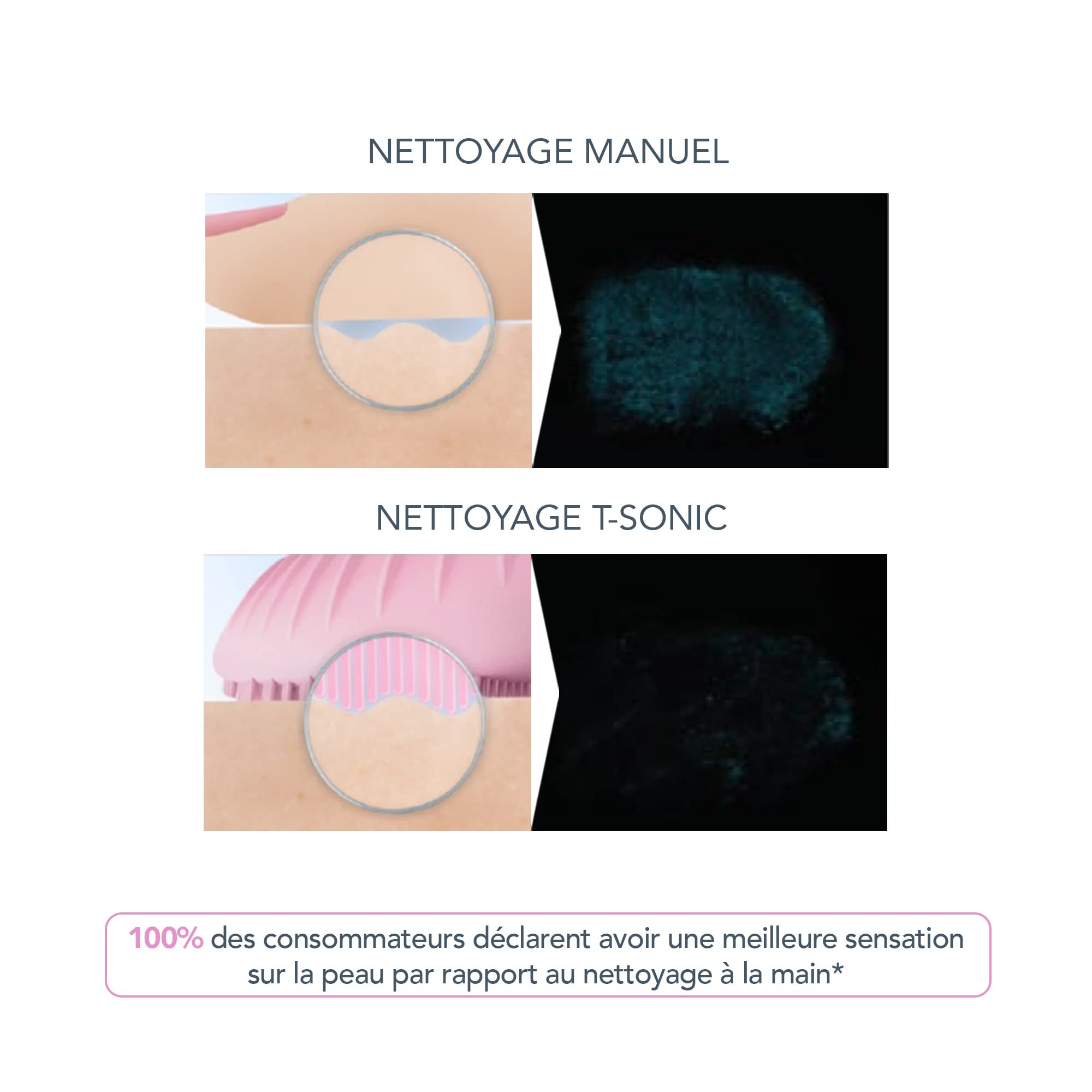 FOREO Skin Supremes LUNA play smart 2 + Nettoyant Micro-Mousse 100ml | Brosse Nettoyante visage + Soins de la peau | Cadeaux d'anniversaire beauté pour elle | Massage visage | Cadeaux pour femmes