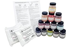 Procion MX Professional Dye Set for Brilliant Fabric Colors