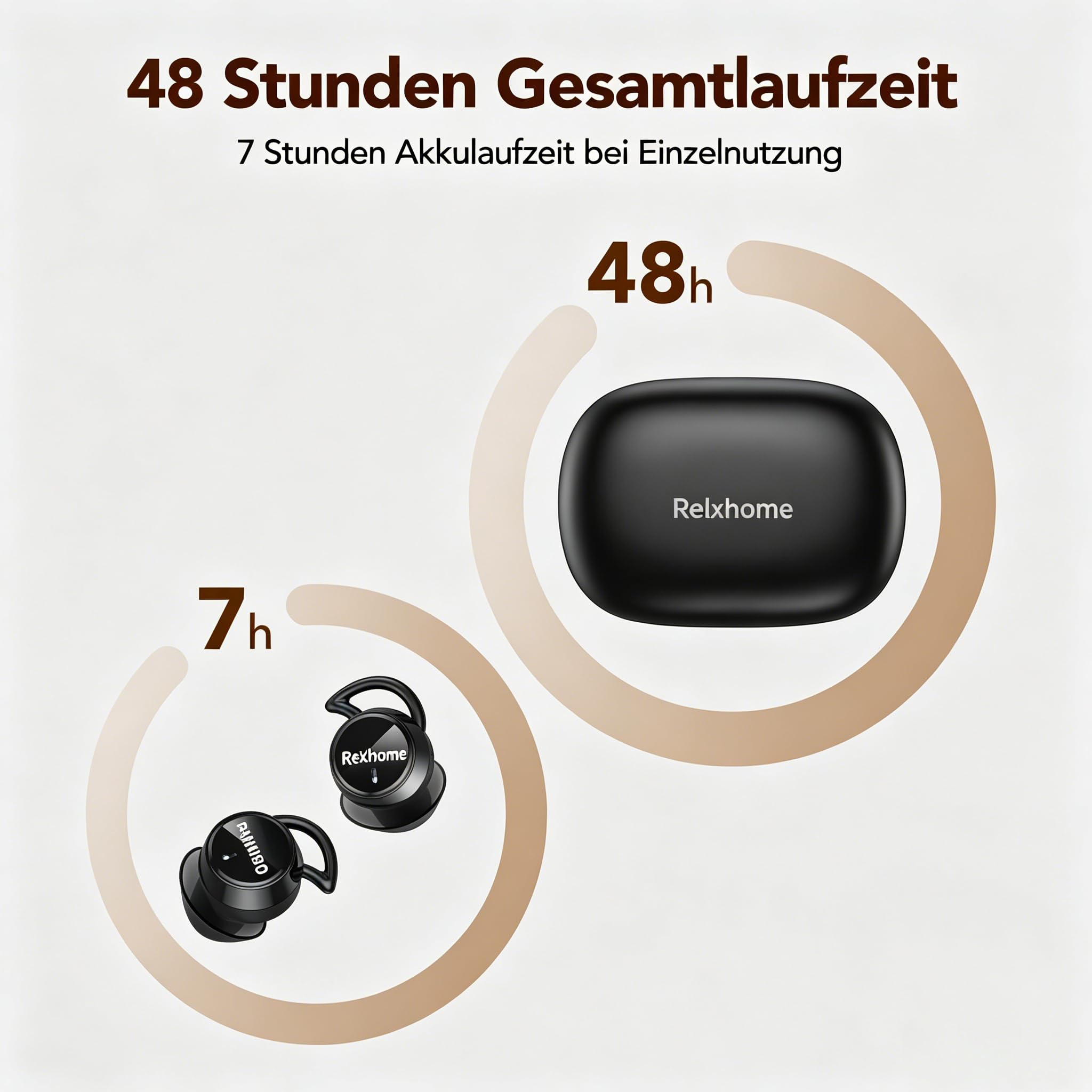 MS217 KI Übersetzer Kopfhörer, Echtzeit Sprachübersetzer mit 165 Sprachen & 8 Modi, 4-in-1 Übersetzungskopfhörer mit App, 48H Bluetooth 6.0 Schlaf-Kopfhörer