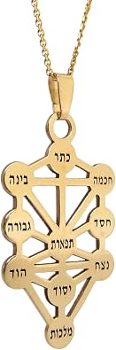 GORGEOUS BEAUTY&CARE 14K Gold Tree of Life Pendant The Ten Sefirot Design Jewish Kabbalah Hebrew Symbolic Jewelry Pendant Only No Chain
