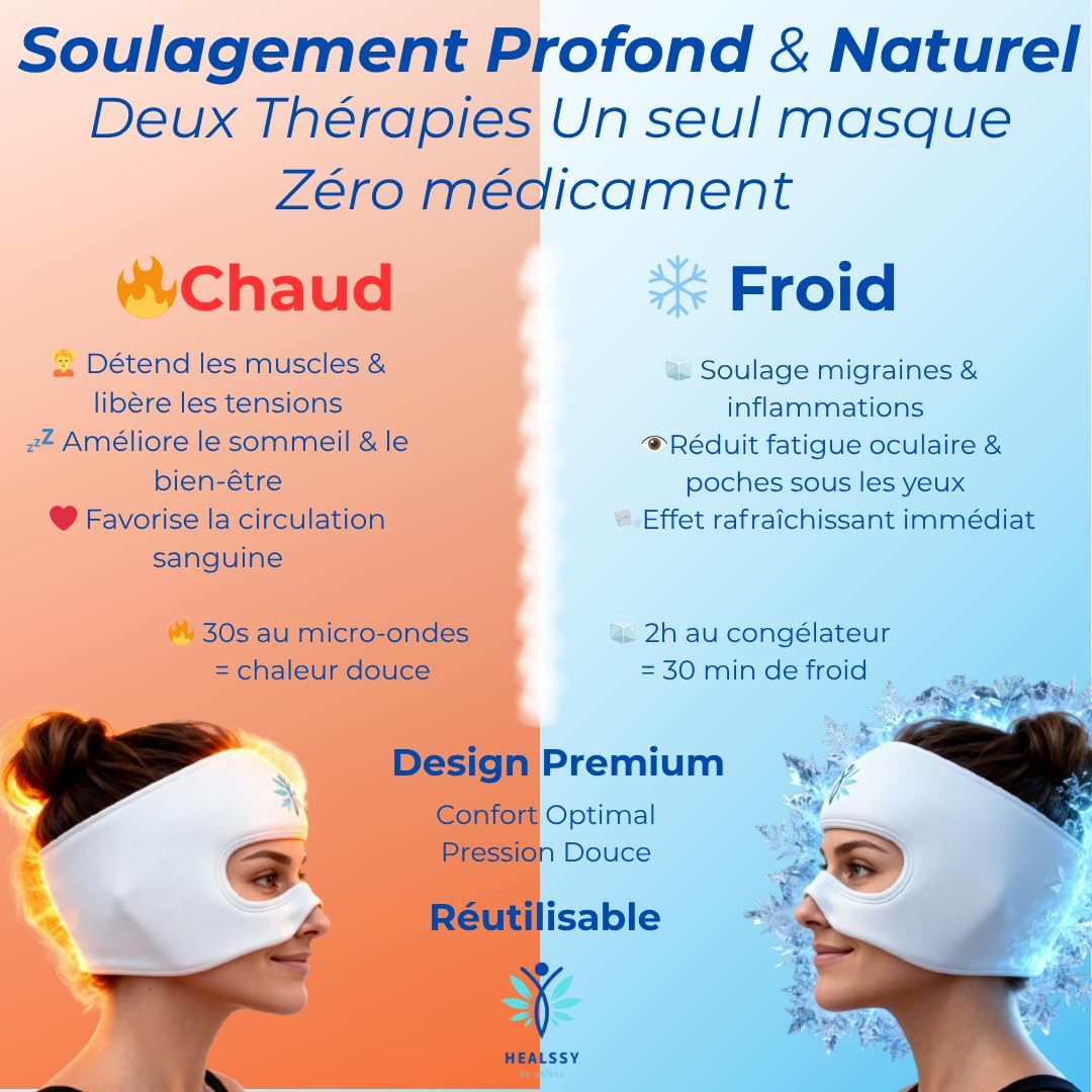 Masque Anti-Migraine Chaud/Froid Thérapeutique Premium 2-en-1 — MigraGel, Bonnet + Masque Détachable (Ouverture Yeux) • Soulage Migraines, Maux de Tête & Fatigue Oculaire