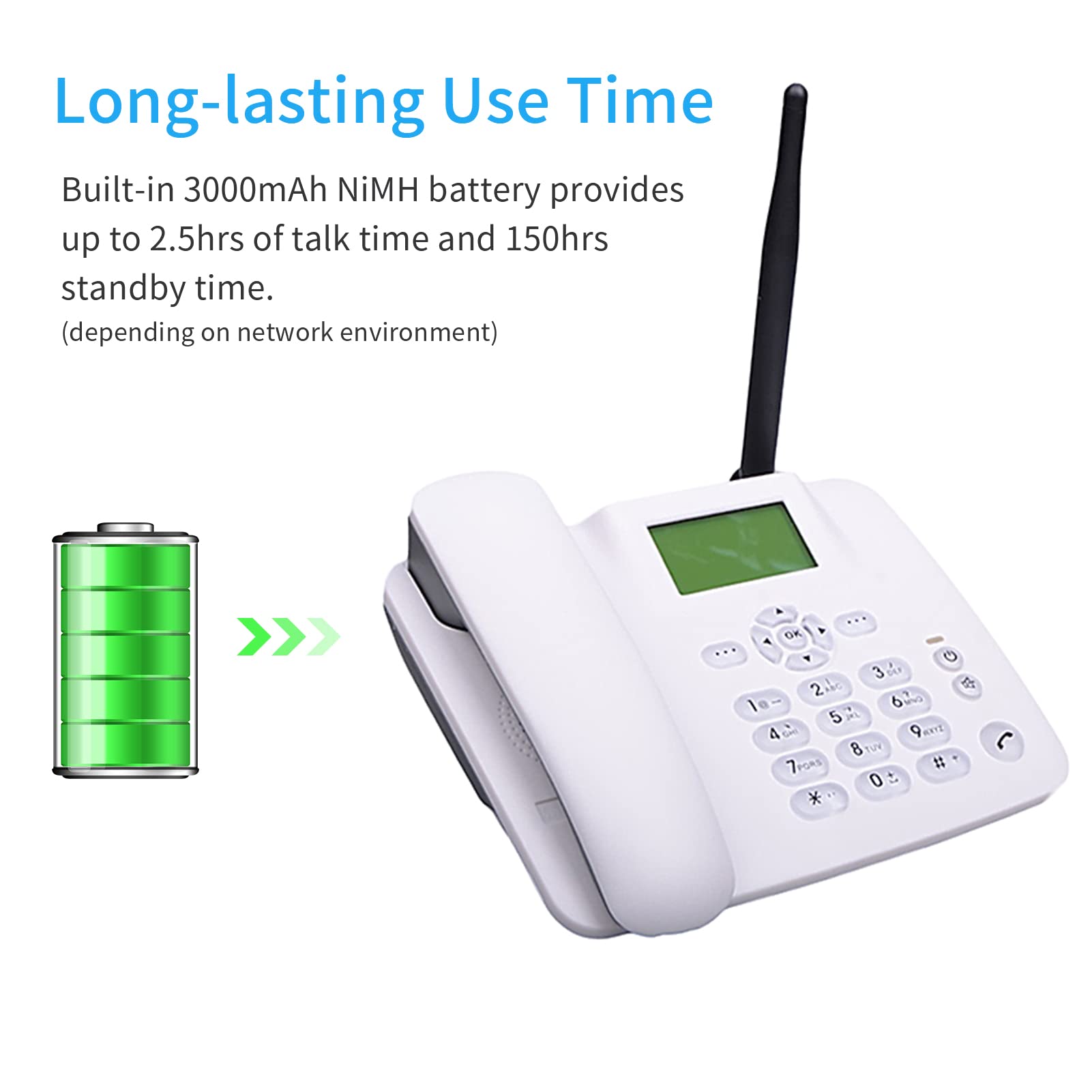 Telefono fisso senza fili 4G Supporto per telefono da scrivania GSM 850 900 1800 1900 MHz Scheda SIM con orologio SMS Funzione per casa, call center, ufficio, azienda, hotel