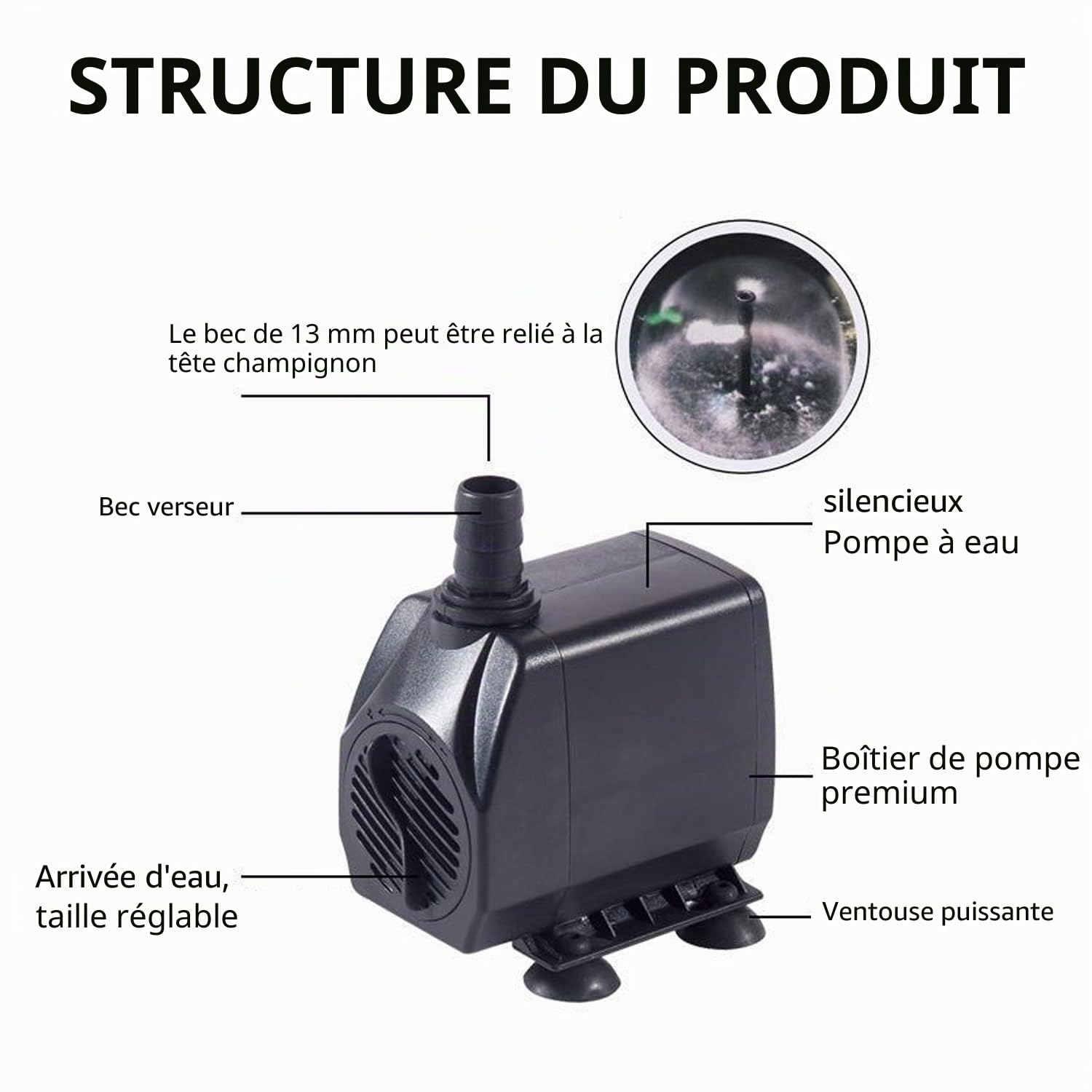 Mini pompe à eau (600 l/h, 10 W), pompe d'aquarium ultra silencieuse avec hub haut, pompe à fontaine avec câble d'alimentation de 1,5 m, 2 buses d'aquarium, étangs, fontaines, statues,