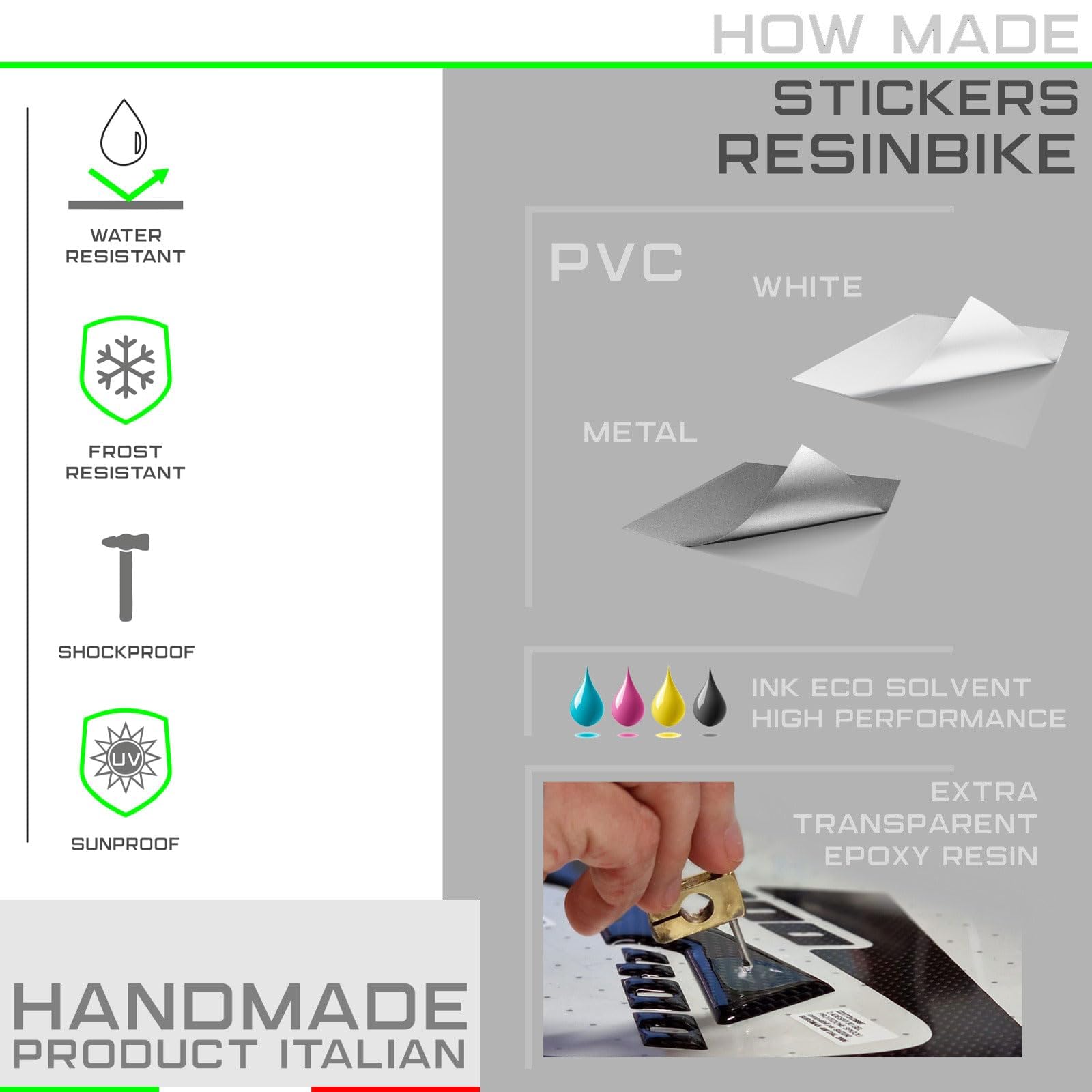 Resin Bike Adhesivos de Moto Compatibles con BMW F 900 XR 2023-2026. Protección Latérales del Tanque de Choques y Arañazos de Moto. Par de Pegatinas 3D Resinadas Made in Italy