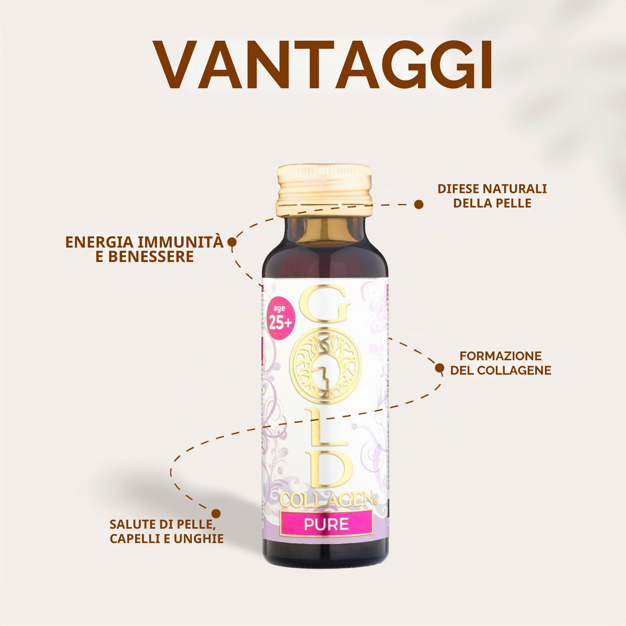GOLD COLLAGEN Pure - Integratore Liquido Collagene Marino Capelli Pelle Unghie Antirughe Sistema Immunitario e Formazione Collagene con Acido Ialuronico, Vitamina C E B6 Biotina Zinco, 3 Pack 10x50 ml