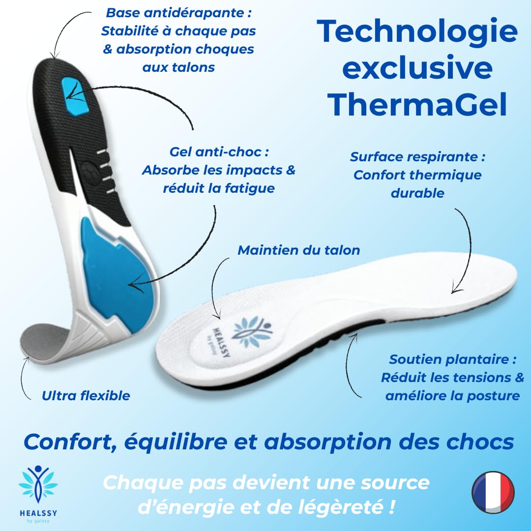 Semelles Orthopédiques ThéraGel – Confort & Maintien Plantaire Premium • Technologie GelThermo • Soulage Douleurs Pieds, Talons & Dos • Respiration Active • Ajustables, Lavables, Réutilisables