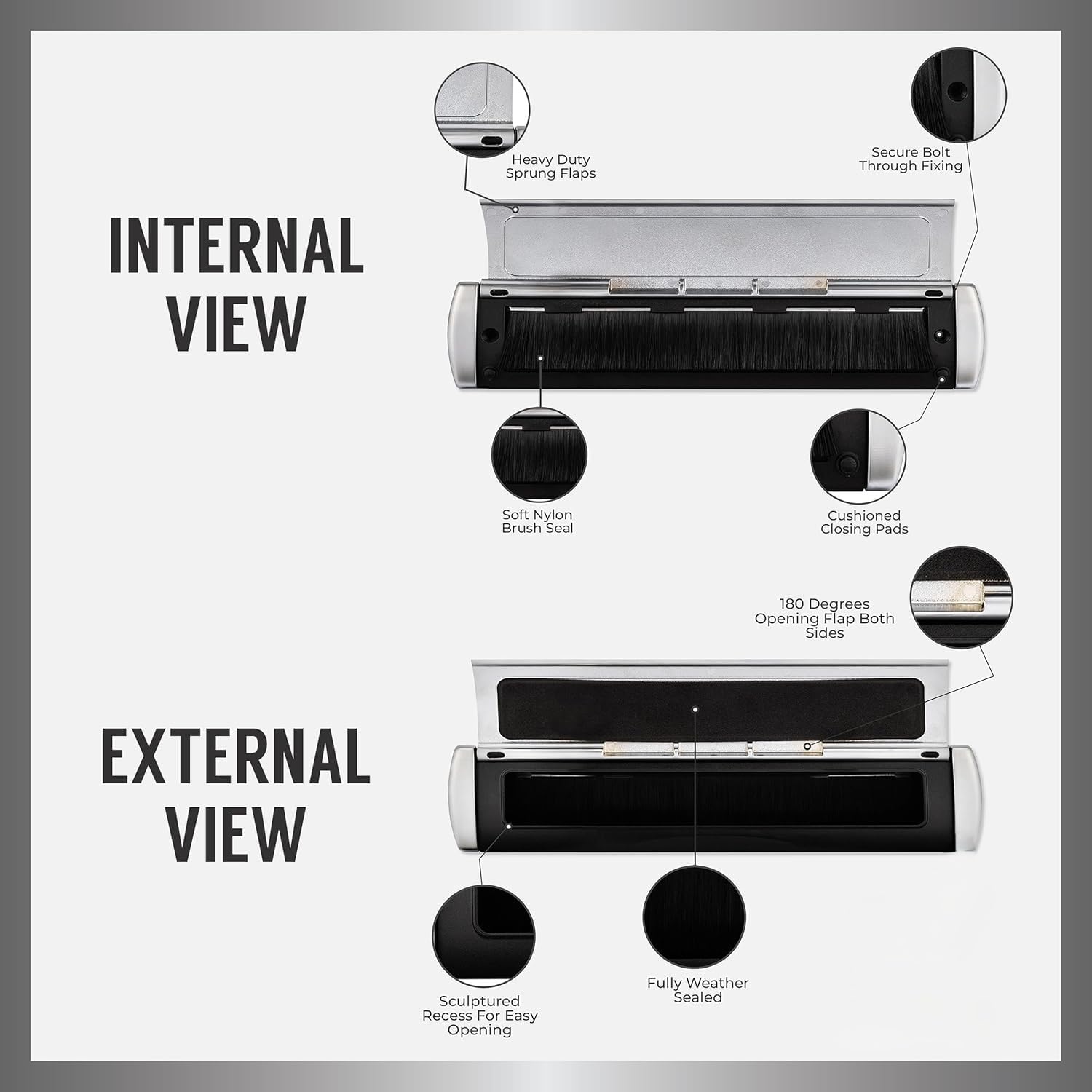 IRONWORX® Enigma - Buzón de 30,5 cm, con funda delgada, color gris antracita, totalmente sellado a la intemperie, apertura de 180°, diseño moderno ultraduradero, compatible con puertas de UPVC