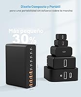 Vista 8 de Estación de carga USB C de 10 puertos con 4 cables USB, bloque de cargador GaN tipo C de 200W, adaptador de enchufe de regleta de alimentación