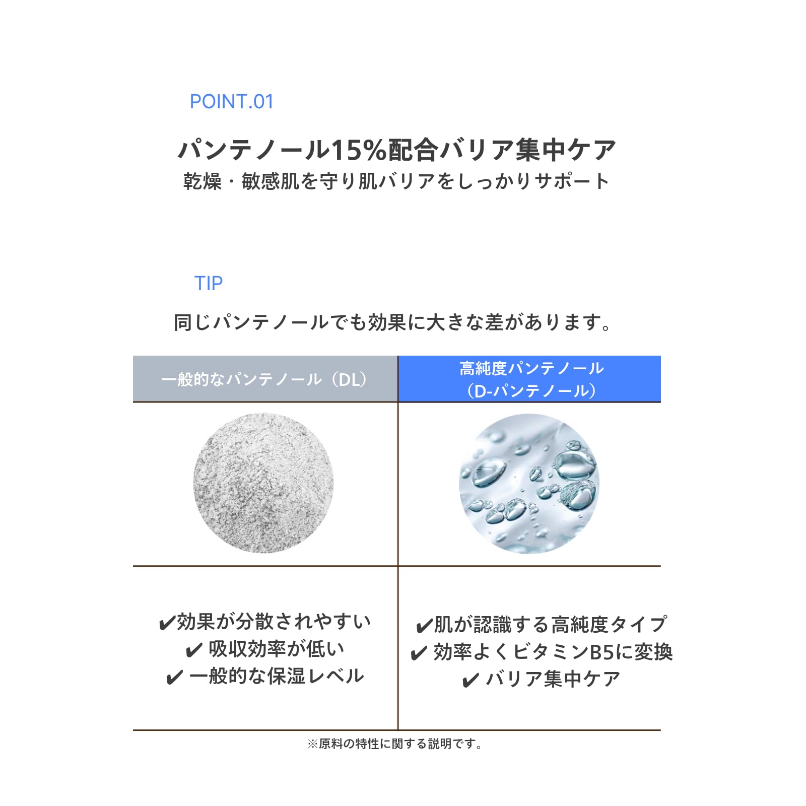 Amazon | ［公式］DEX PANTHENOL 15 CICA CREAM パンテノール15 シカ