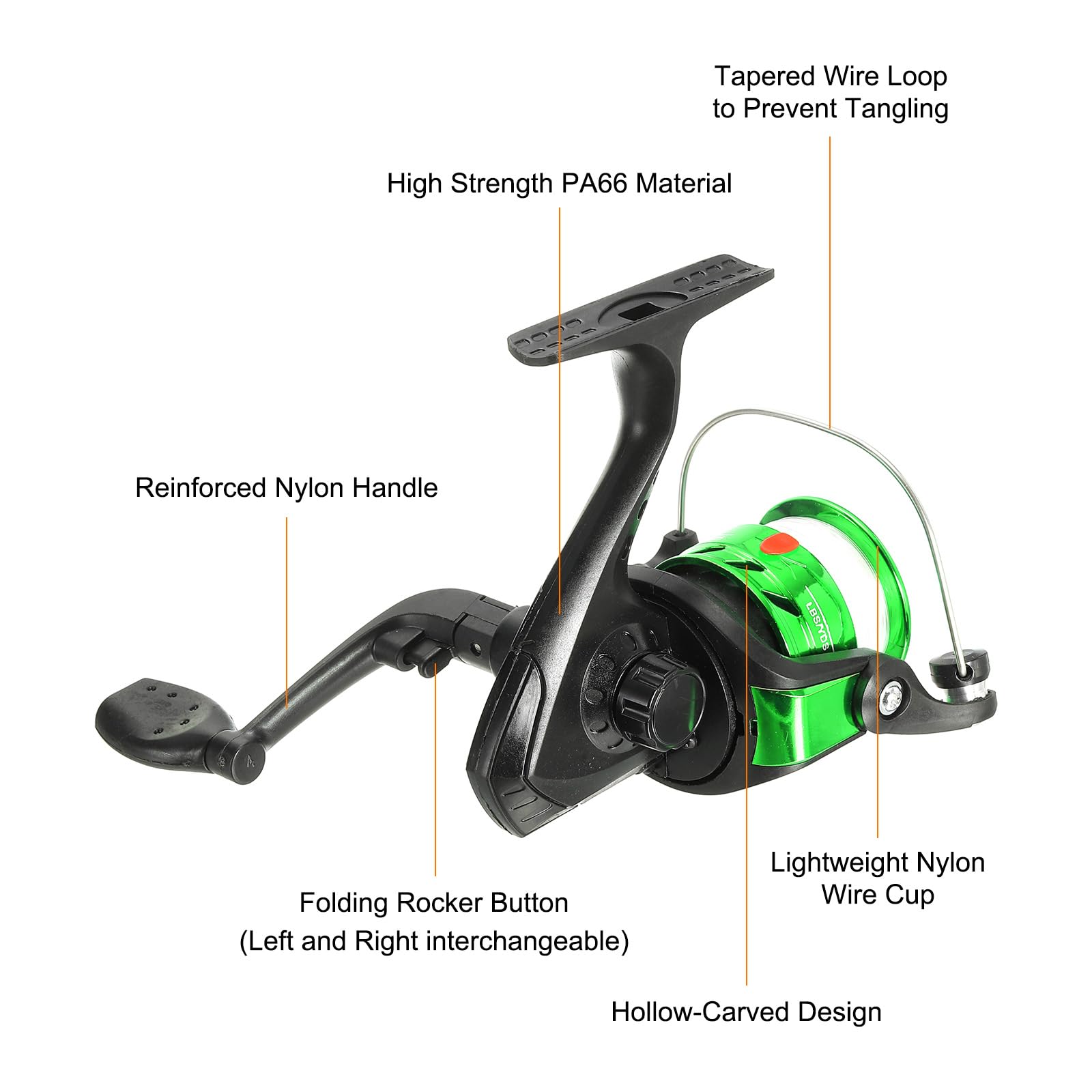 PATIKIL Fishing Reel - Image 3