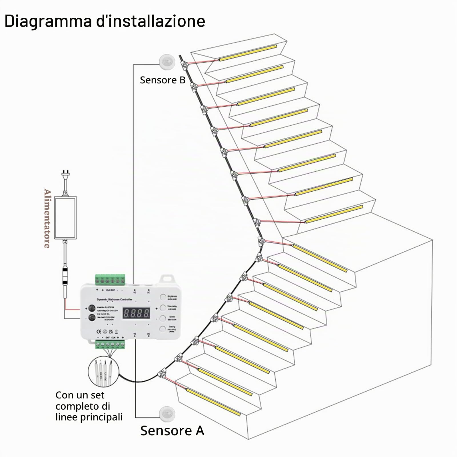 Illuminazione a LED per gradini, 12 V/24 V, 16 passi, RL-STEP-05, controllo dinamico dell'illuminazione delle scale, set completo con alimentatore di rete da 100 W e striscia luminosa COB