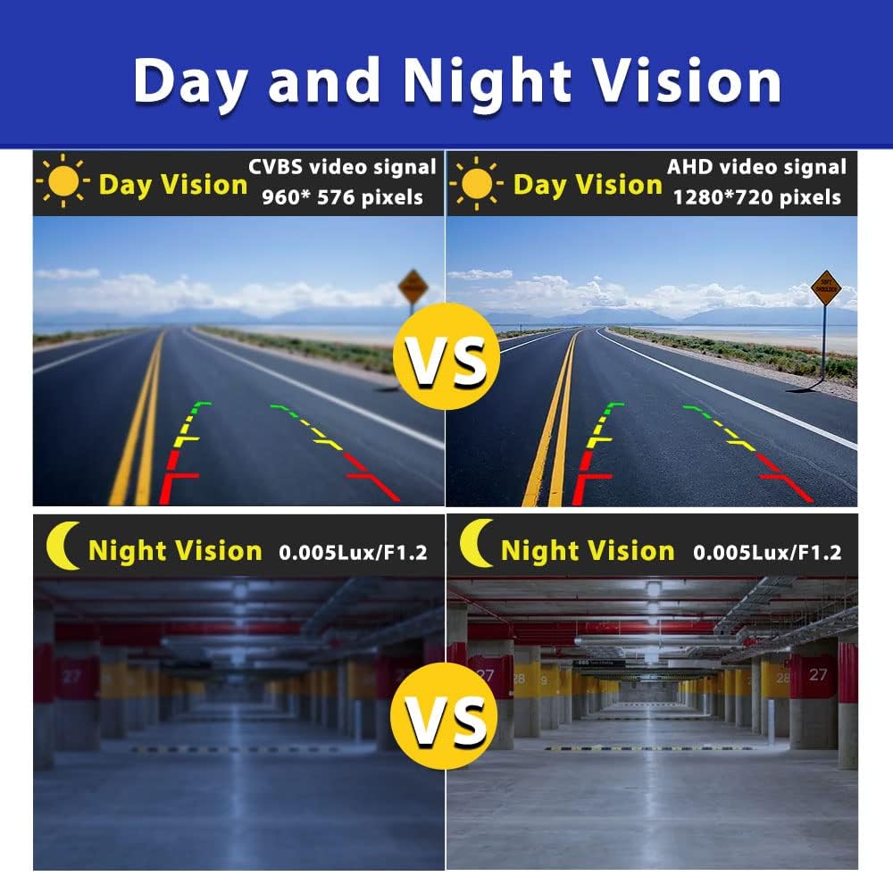 Telecamera Di Retromarcia Per Auto - Visione Notturna 12 LED, 170° Grandangolo - Foto 10