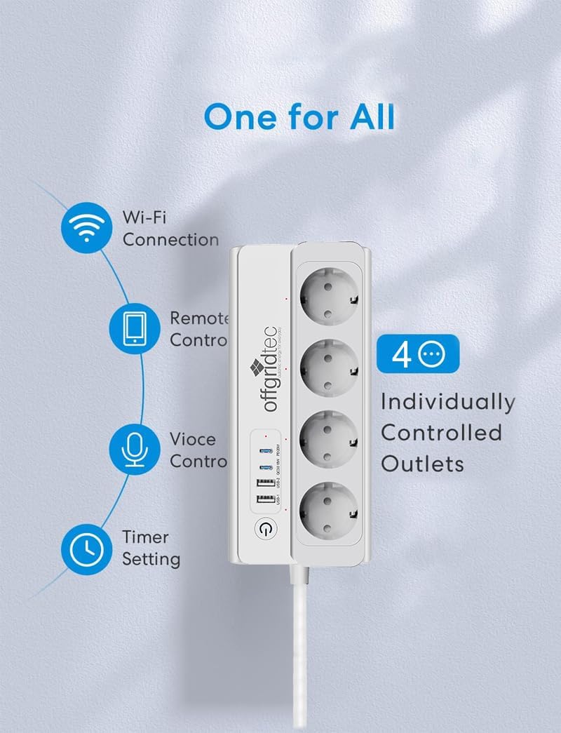 Diagram showing Wi-Fi connection, remote control, voice control, and timer setting features of the power strip
