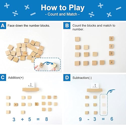 Miniatura 3 de Juguetes educativos de matemáticas SSol & Sam  Juguetes de conteo STEM con tarjetas flash matemáticas, bloques de números de madera y tablas