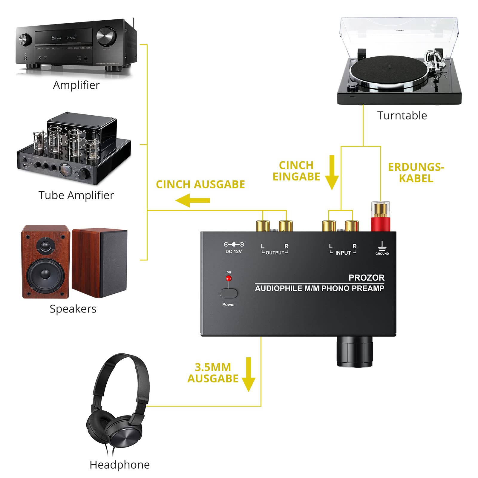 PROZOR Vorverstärker für Plattenspieler Audiophiler M/M Phono Vorverstärker mit Niveau Kontrollen RCA Eingang & Ausgang Schnittstellen inkl. 12V 1A Netzadapter -Schwarz