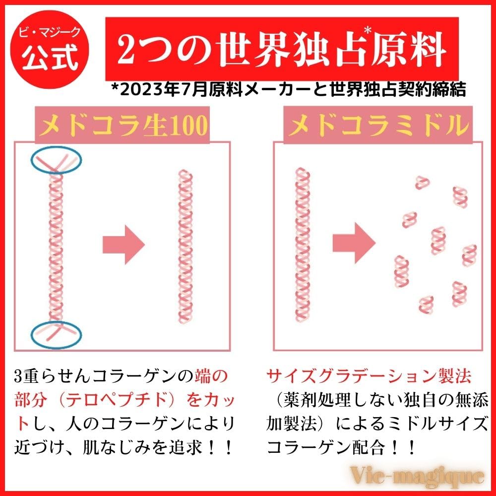 ビオコラ クレンジングセット 【公式通販】