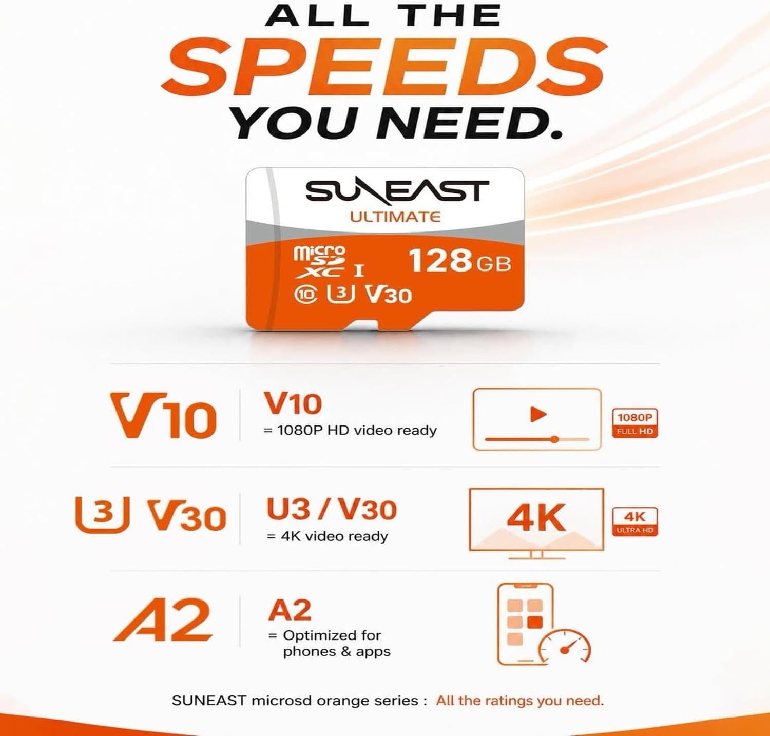 SUNEAST 32GB MicroSDHC Memory Card - Up to 95MB/s Read, 75MB/s Write, UHS-I V10 U1 TF Card for Dash Cam, Security Camera, Tablet and Smartphone