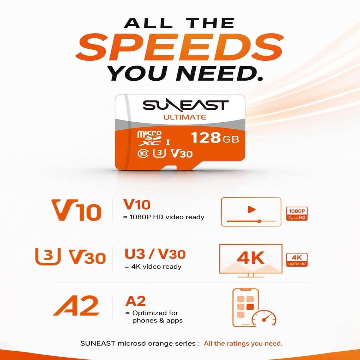 Amazon | SUNEAST microSD カード 64GB class10 UHS-1 U3 V30 最大読込 