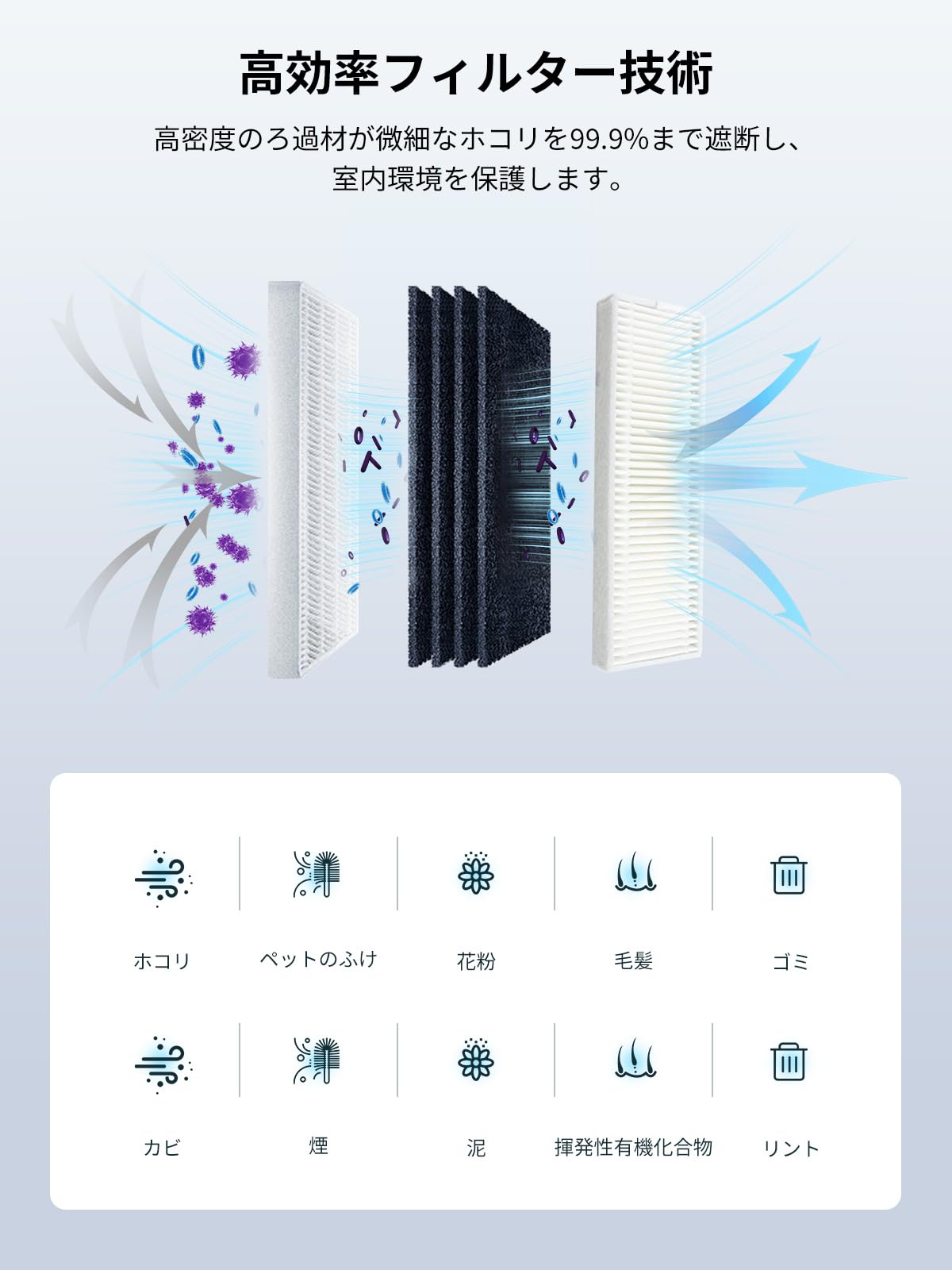 Amazon | Anker Eufy (ユーフィ) Robot Vacuum Auto-Empty C10 交換用