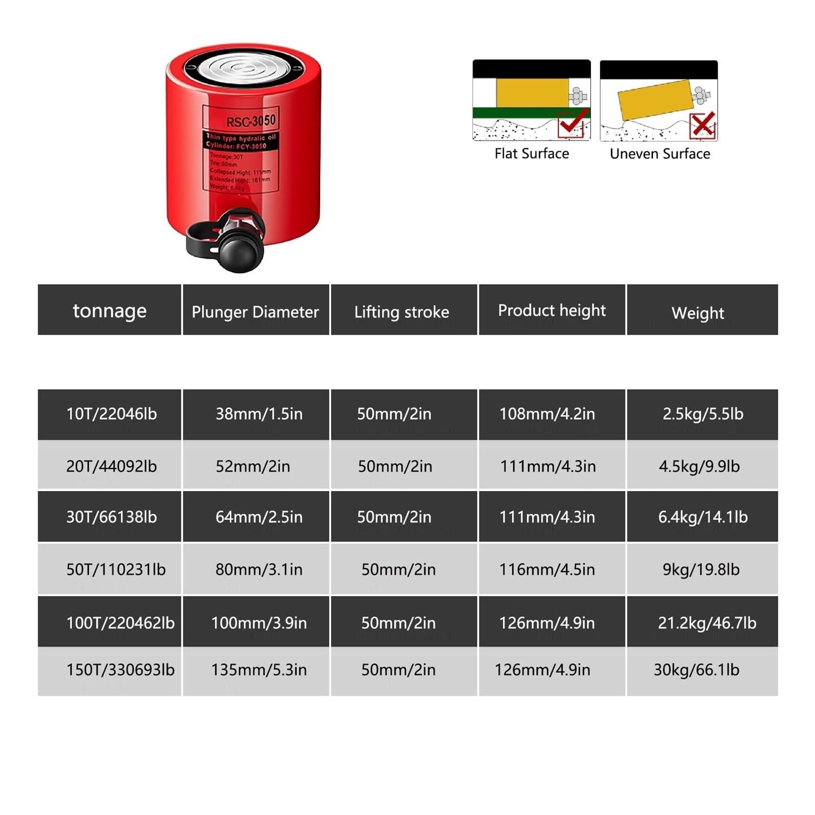 Podnośnik z automatycznym zwijaniem, platerowany tłoczysk, cylinder podnoszący ze skokiem 2 cale/50 mm, podnośniki hydrauliczne (skok 30T/29,999.7 kg-5.1 cm)