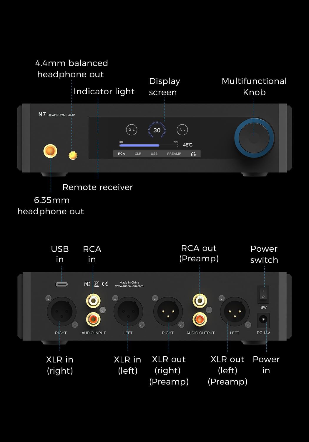 Rear panel of Aune N7D DAC Edition showing various input and output ports, including power input